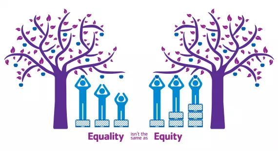 Equity Graphic